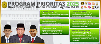 PROGRAM PRIORITAS BADILAG PROGRAM PRIORITAS BADILAG